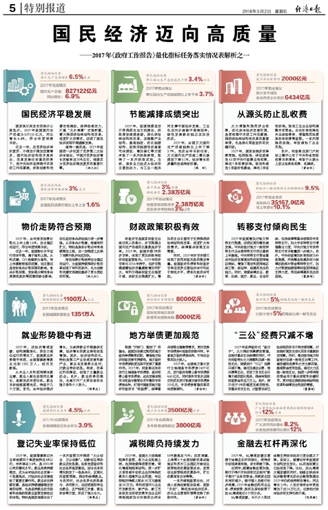 2024天天彩资料大全免费,实践调查解析说明_精装版11.803