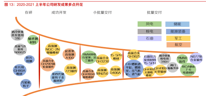 2024澳门特马今晚开什么码,互动性策略解析_LT12.890