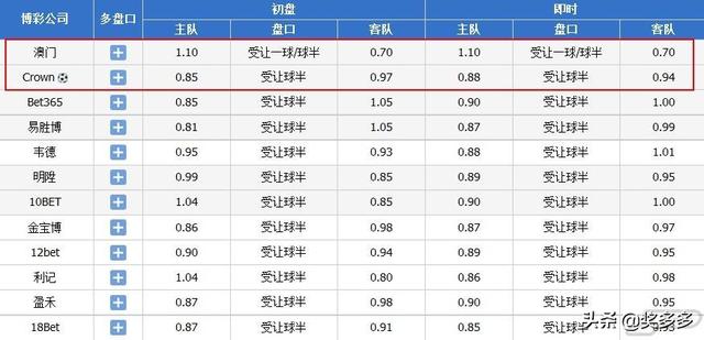 2024新澳门今晚开奖号码和香港,真实解答解释定义_The99.218