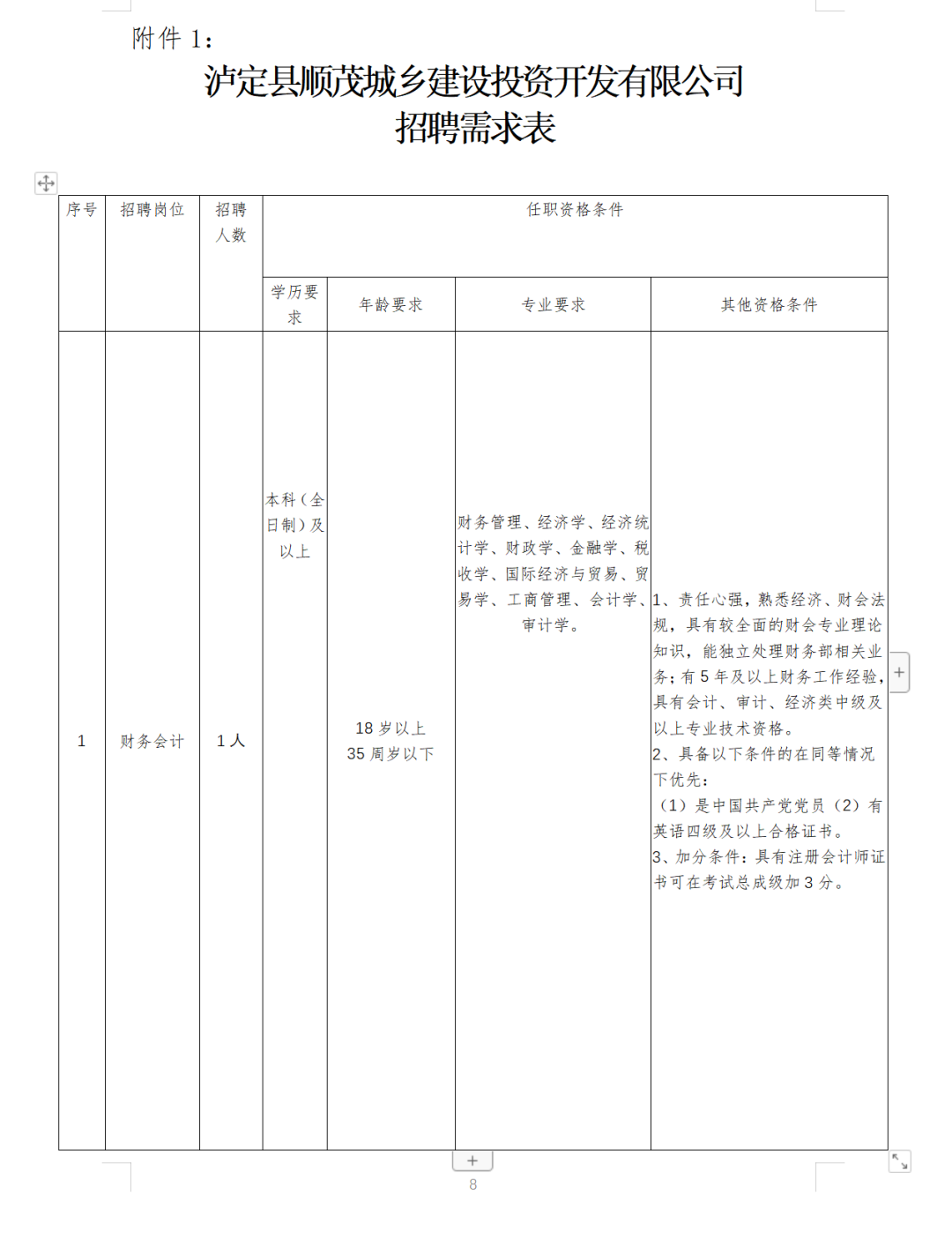 泸定县民政局最新招聘信息详解