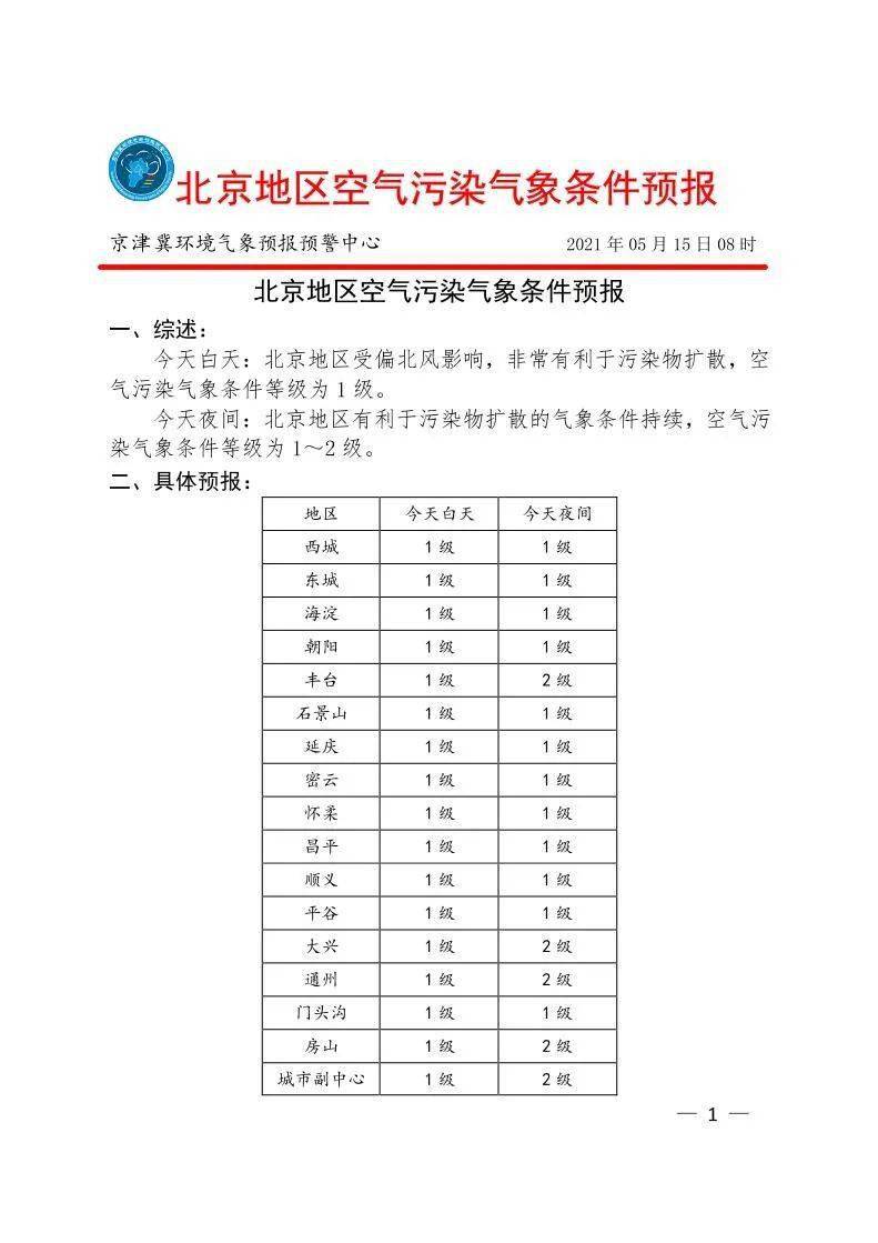 利沟村委会天气预报更新通知