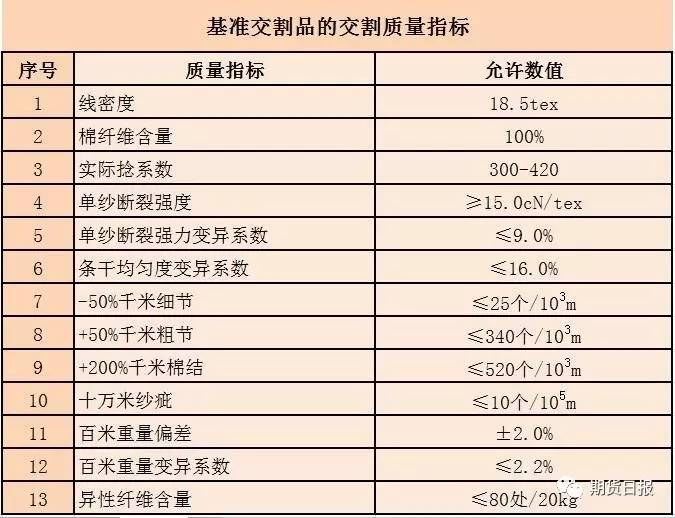 2024澳门精准正版挂牌,权威解读说明_Advance18.54