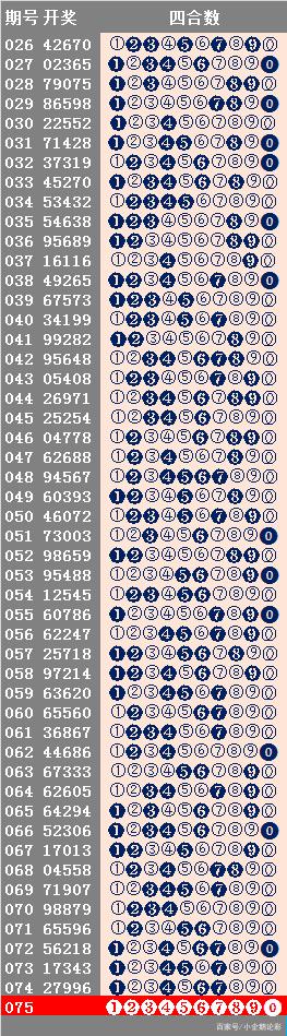 曾道道人48449.com查询,全面数据应用分析_经典版65.327