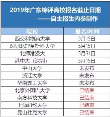 2024年新澳开奖结果,广泛的关注解释落实热议_基础版2.229