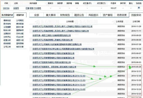 7777788888王中王开奖十记录网,重要性说明方法_ChromeOS28.942