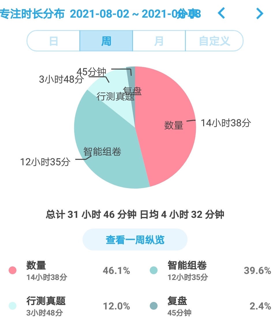 62827·c㎝一肖一码,数据分析引导决策_特供款76.973