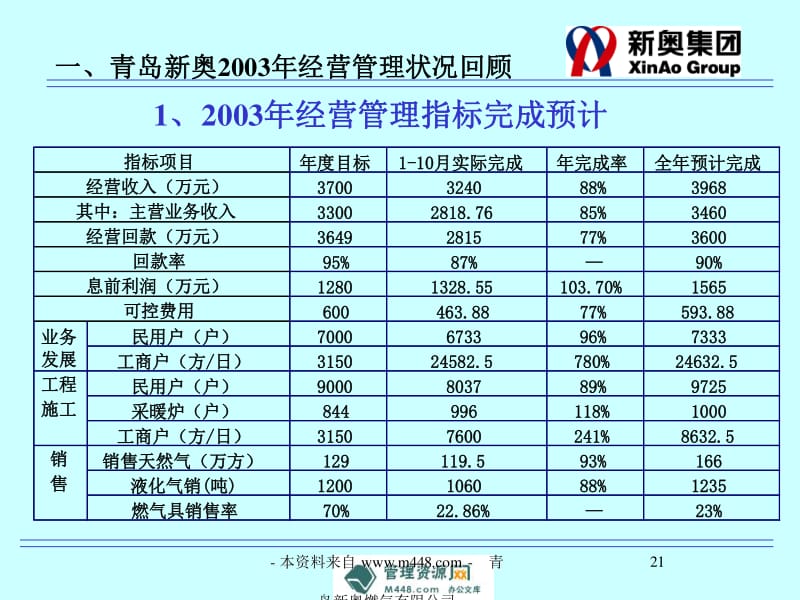 新澳精准免费提供,实地执行分析数据_超级版21.426