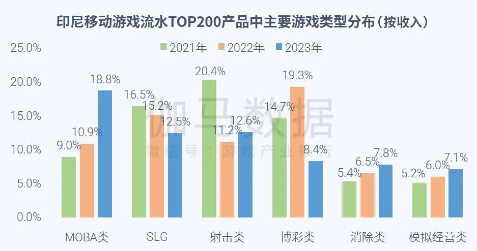 2025部队工资大幅上涨,数据分析决策_V241.87