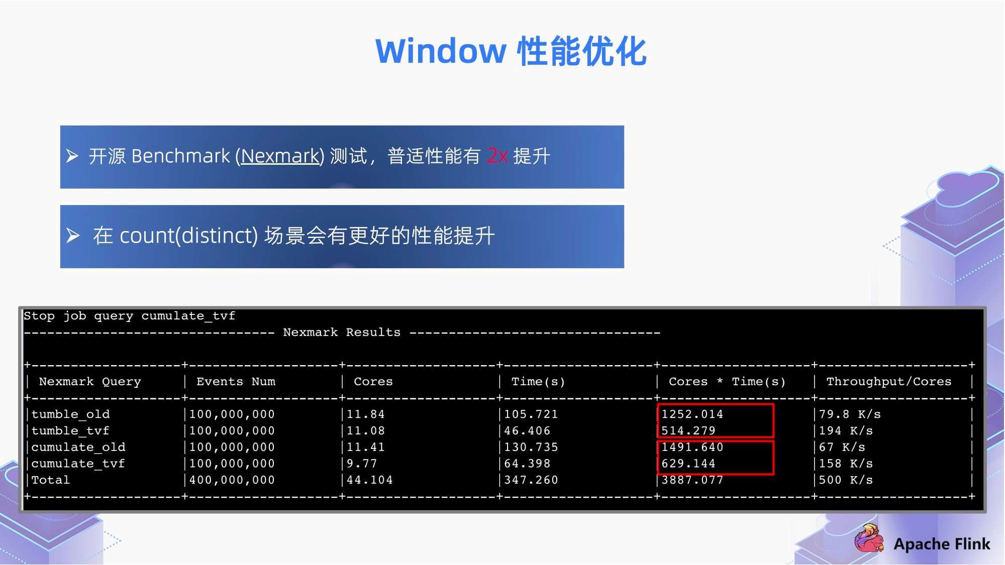 新澳正版资料免费提供,深入数据设计策略_扩展版6.986