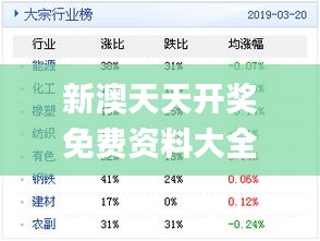 新奥天天彩免费提供,可持续执行探索_X32.265