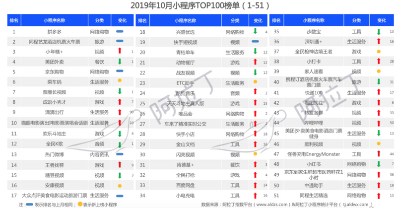 三期必出一期香港免费,前沿研究解析_专属版57.651