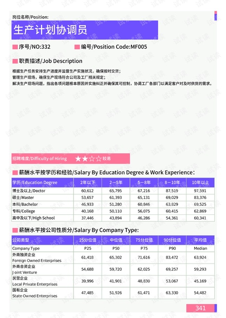 澳门三肖三码精准100%,数据支持计划解析_1440p97.464