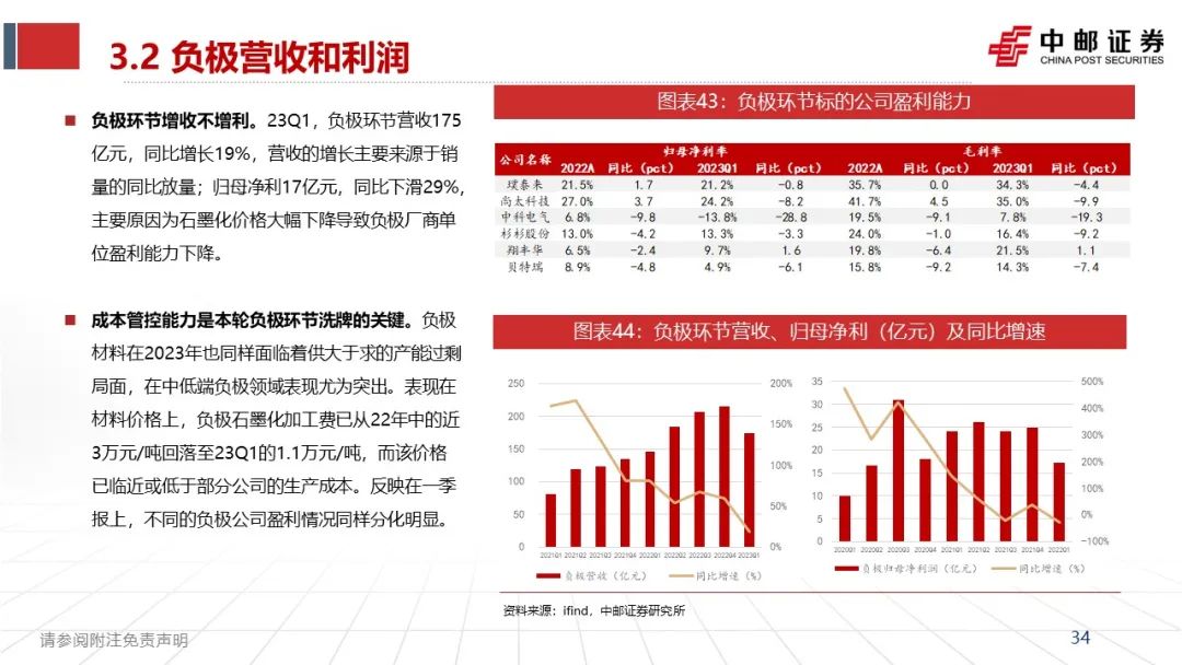 新澳天天开奖资料大全最新100期,创新推广策略_投资版88.34