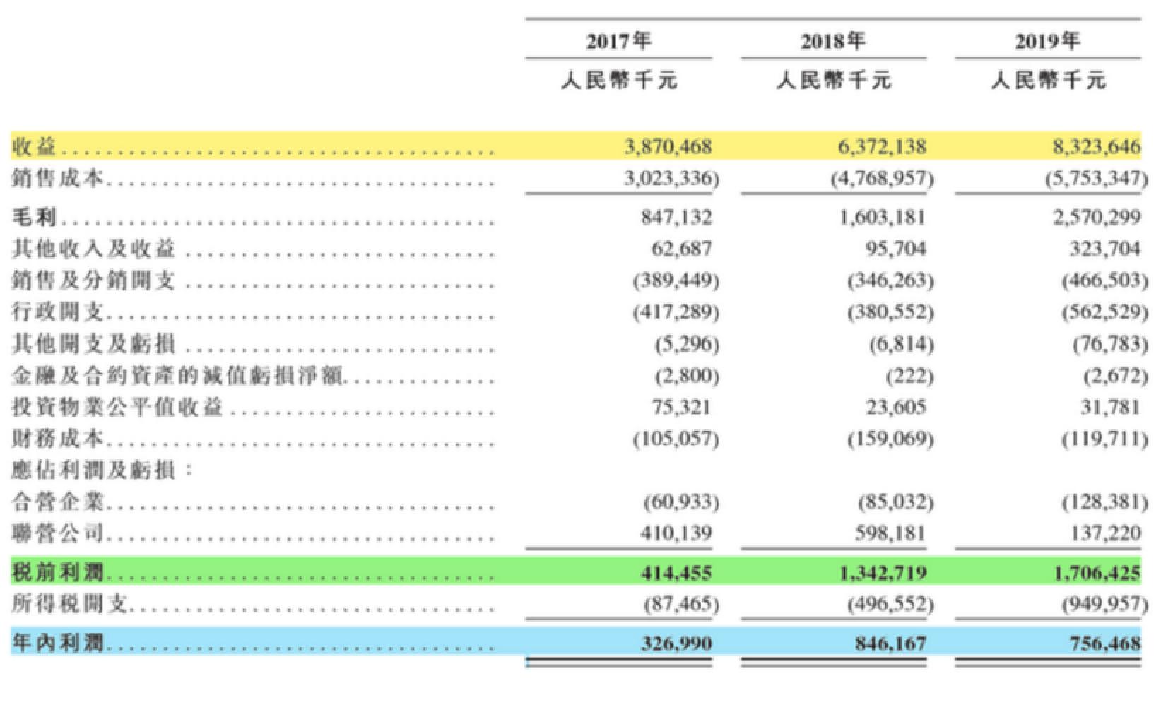 管家婆精准资料免费大全香港,实地设计评估解析_Elite18.977