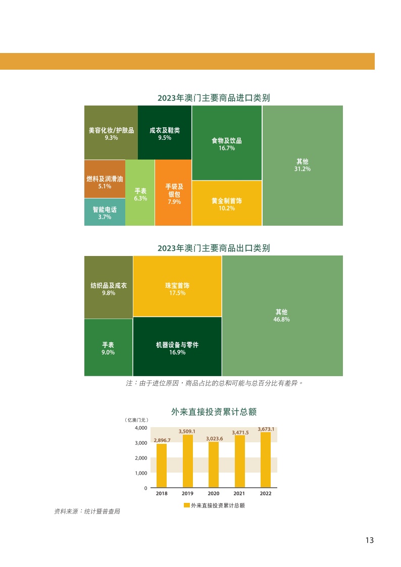 2024澳门精准正板资料免费大全,结构化推进计划评估_工具版49.788