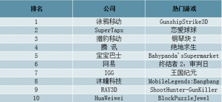 澳门六开奖结果2024开奖记录查询,深度策略数据应用_高级款56.391