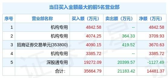 管家婆必中一肖一鸣,科学解析评估_AR版94.390