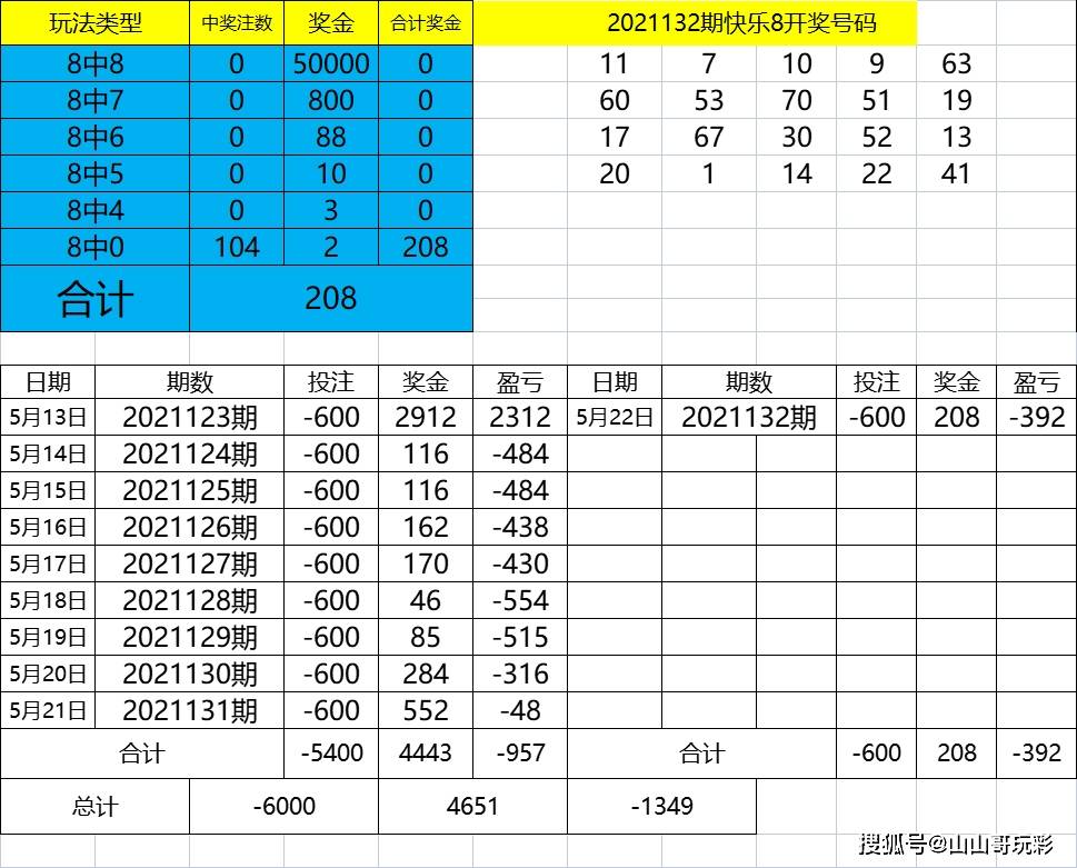 494949免费开奖大全,仿真实现技术_Advanced74.137