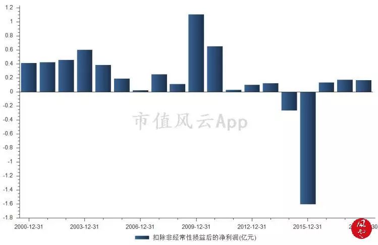 澳门天天彩期期精准龙门客栈,深入数据策略设计_360124.355