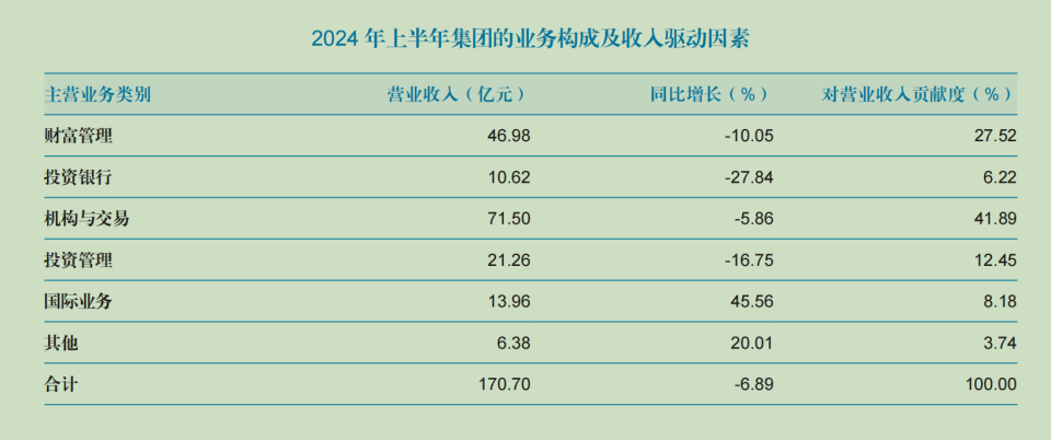 澳门一码一肖一恃一中240期,快捷问题处理方案_尊享款23.91