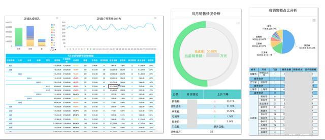 广东八二站免费查询资料站,深入解析数据策略_WearOS81.612