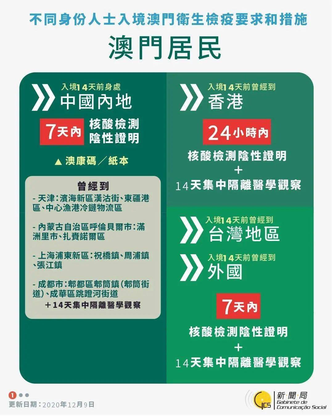 新澳最新最快资料新澳85期,实地设计评估解析_顶级款92.540