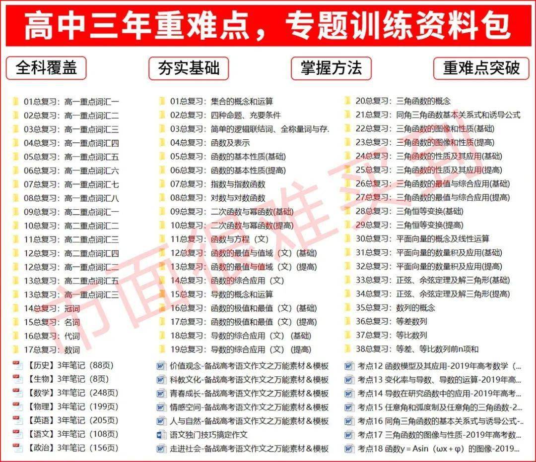 2024新奥正版资料免费,涵盖广泛的说明方法_尊享版54.178