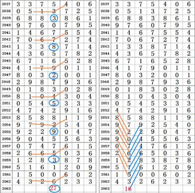 二四六香港期期中准,实地考察数据设计_W47.100