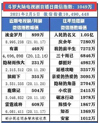 野媚倾情 第2页