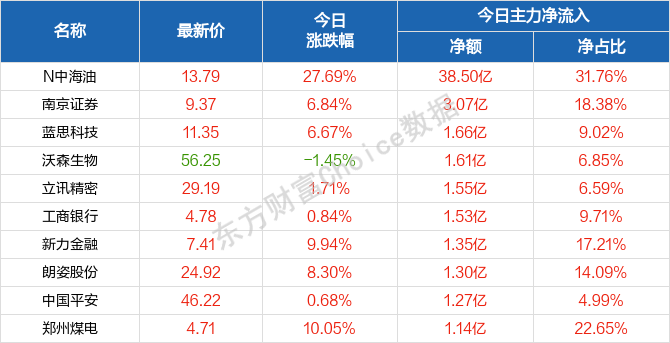 新澳门49码每天开奖吗,安全评估策略_Advanced47.106