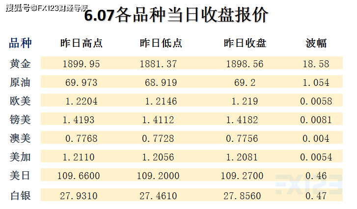 2024年澳门天天开好彩,精准实施分析_PalmOS21.896