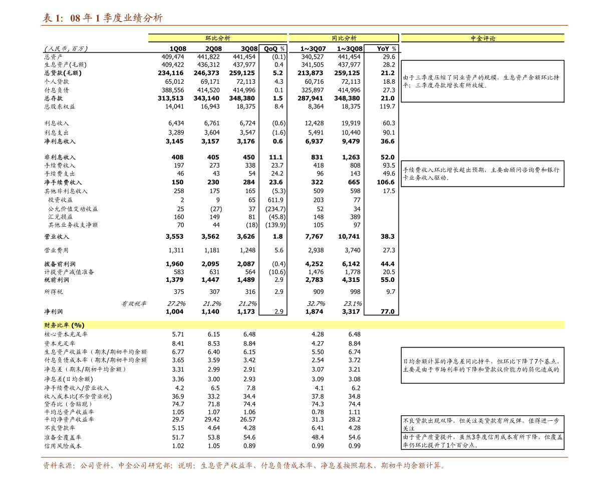 2024新澳门正版免费资本车资料,可靠执行策略_网红版57.436