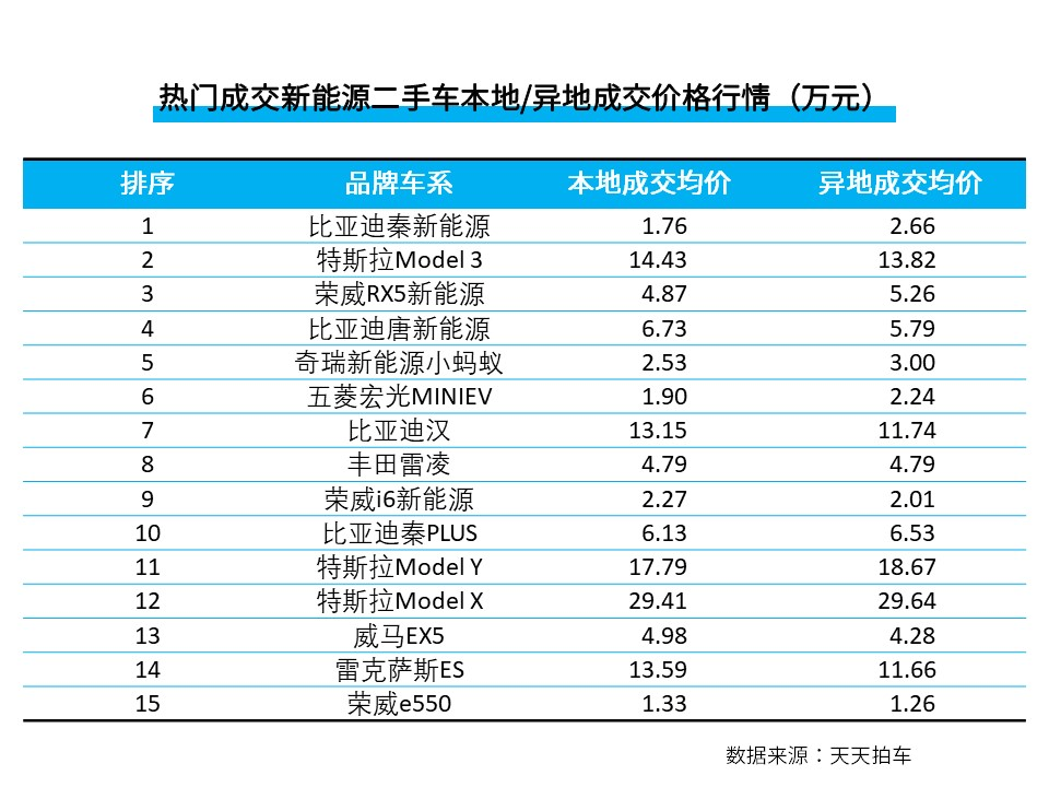 新2024年澳门天天本车,平衡策略实施_限定版24.654