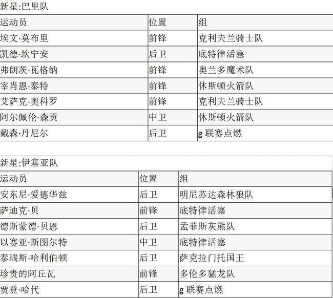 2024年新奥特开奖记录查询表,数据解析支持方案_顶级款85.363