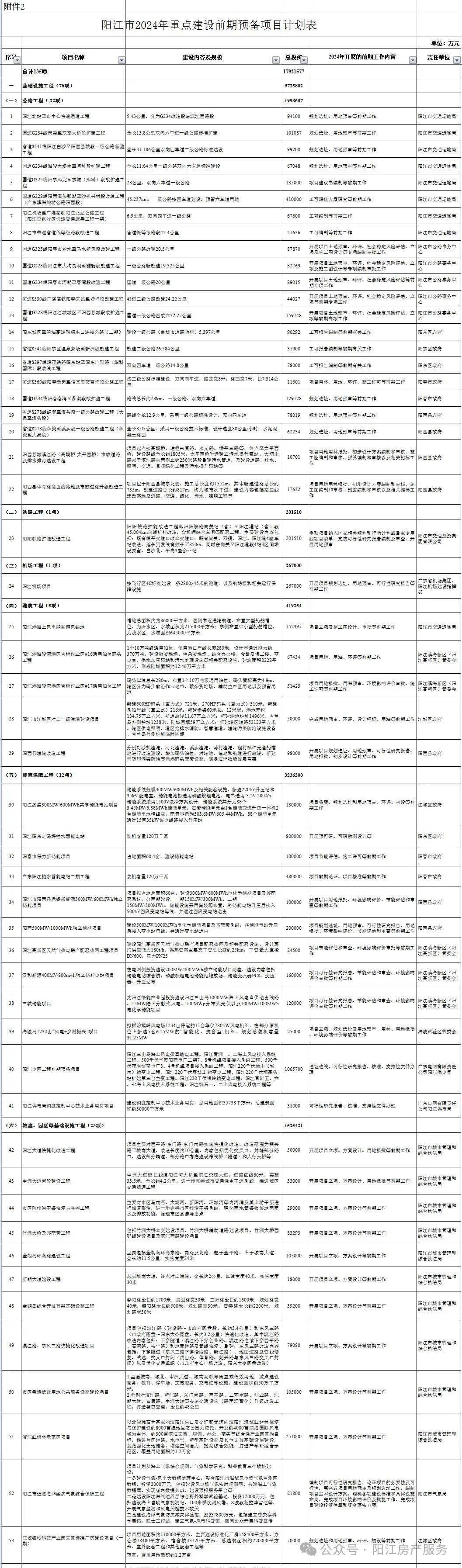 2024年奥门免费资料大全,安全解析策略_Pixel81.126