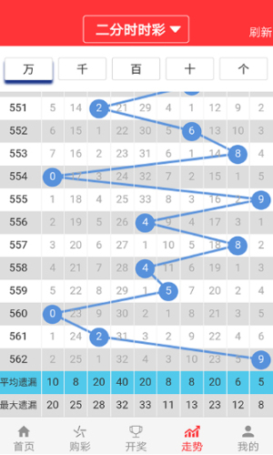 奥门天天开奖码结果2024澳门开奖记录4月9日,最佳精选解析说明_OP69.376