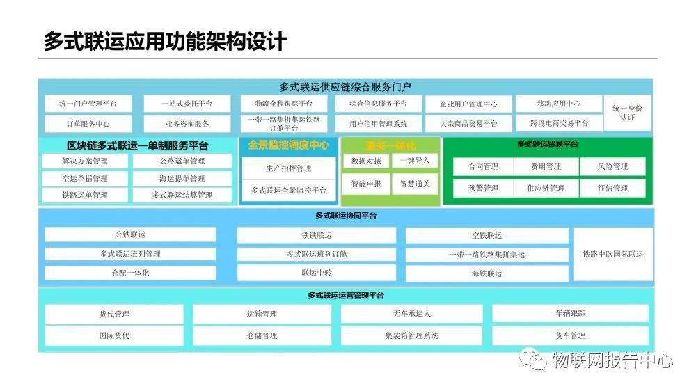 新澳正版全年免费资料 2023,全面数据执行计划_钱包版93.593