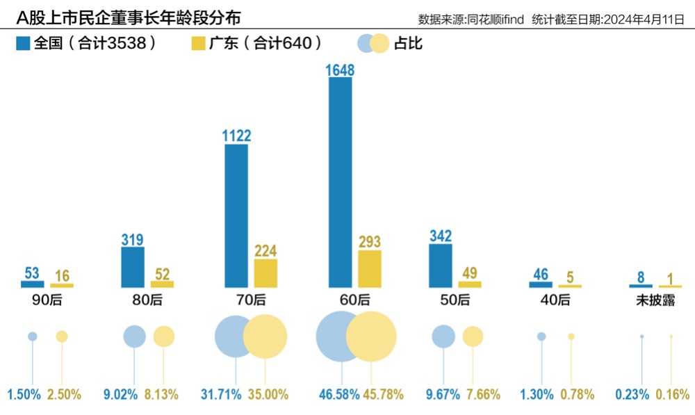 广东八二站免费查询资料站,最佳实践策略实施_试用版58.495