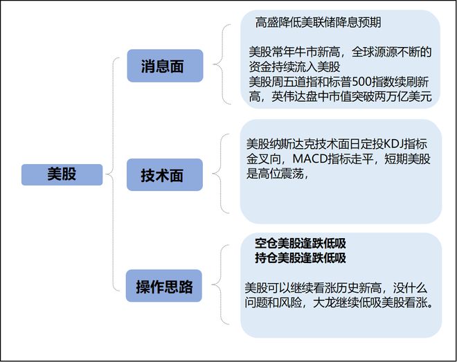 2024年12月12日 第62页