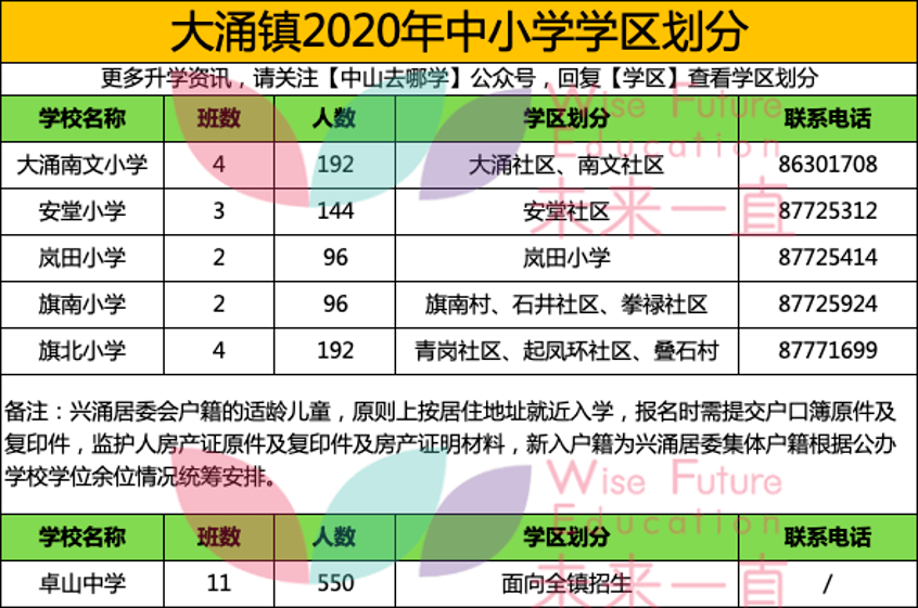 澳门今晚开奖结果+开奖号码,全面设计解析策略_HarmonyOS38.400