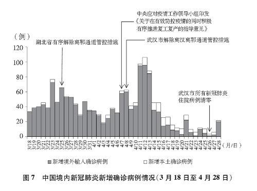 2024年12月12日 第61页