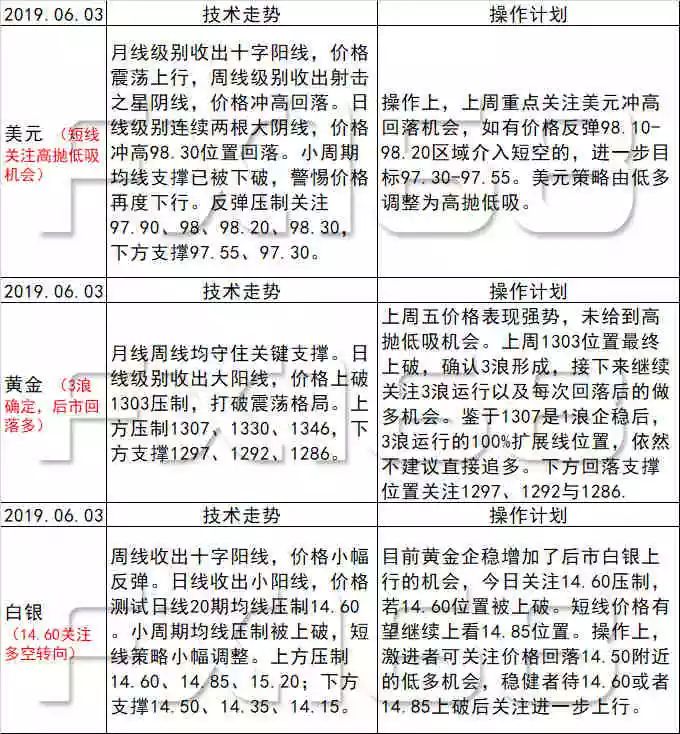 新澳天天开奖资料大全最新,实效性解析解读策略_定制版61.414