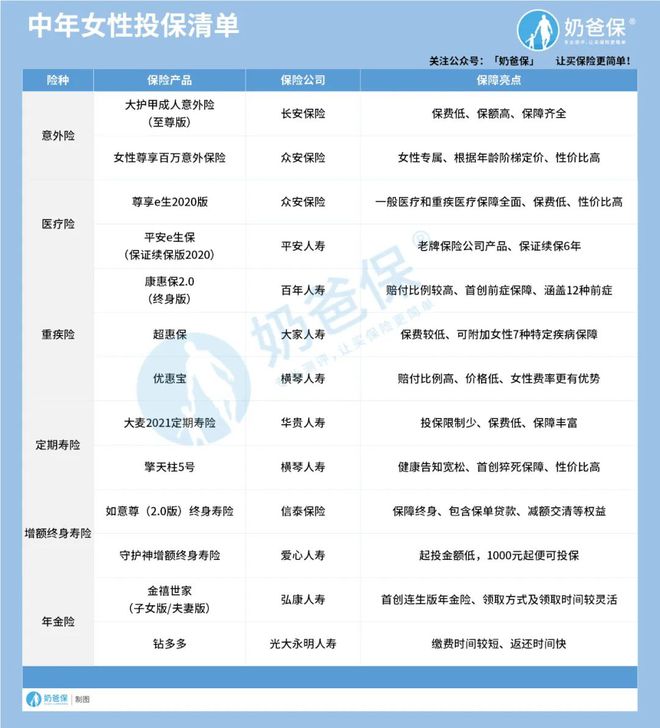 新澳天天开奖资料大全最新100期,创新解析方案_D版60.289