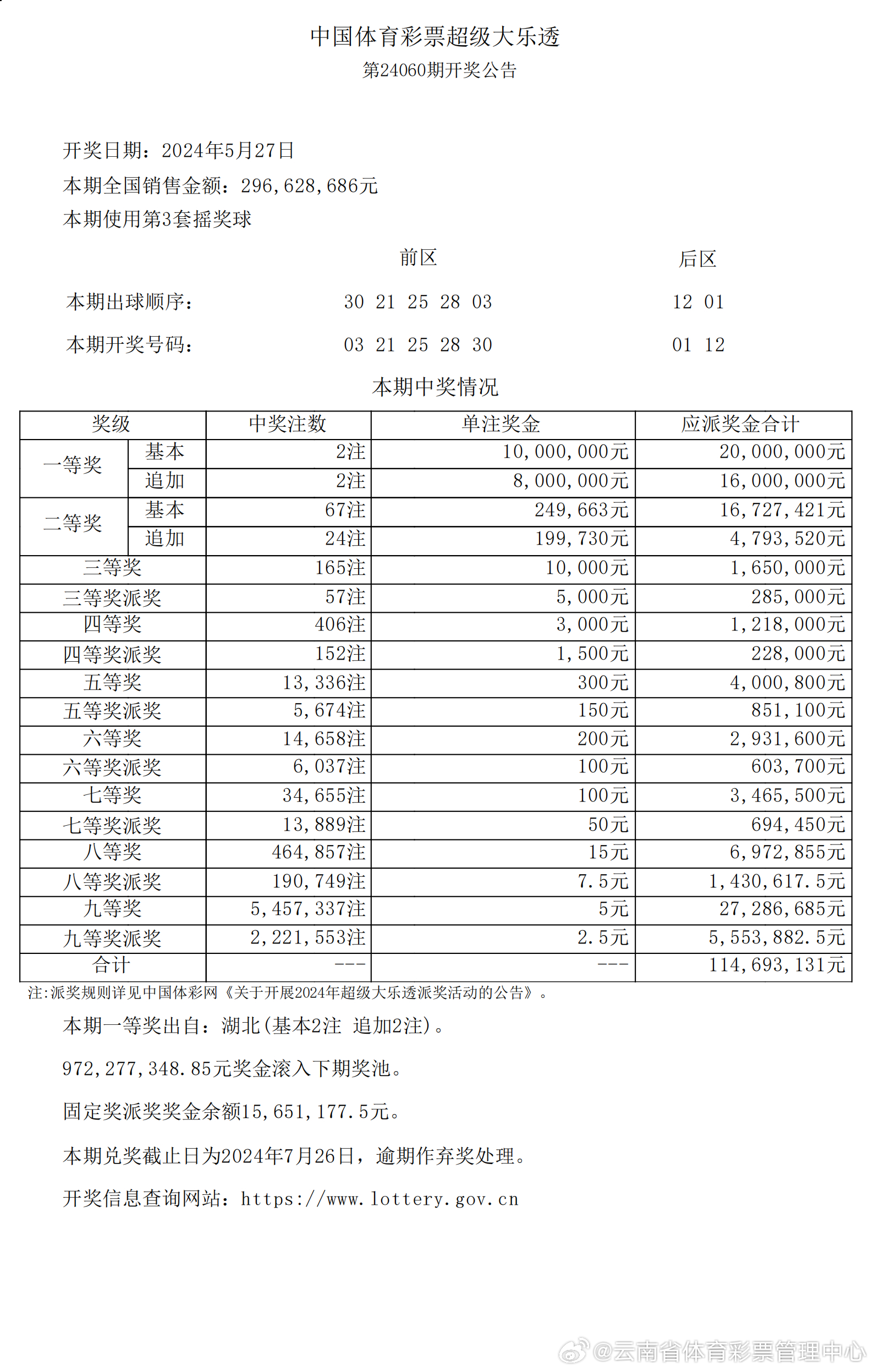 苏雪痕 第2页