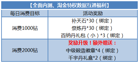 2024澳门天天开好彩大全开奖记录,最佳精选解释落实_钻石版2.823