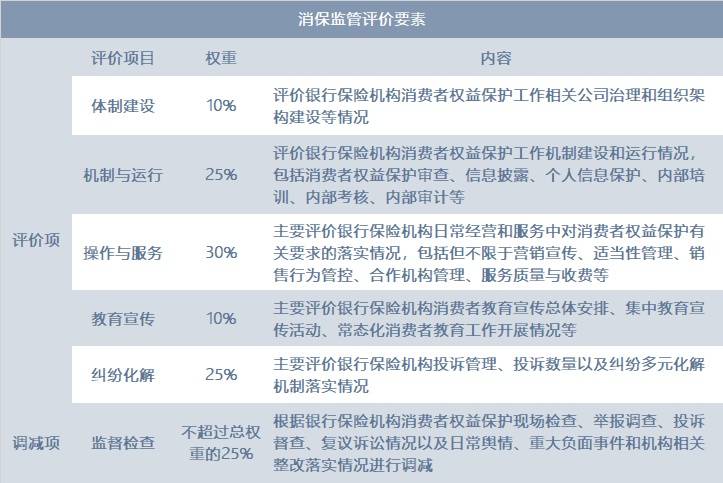 新澳资料免费大全,合理执行审查_WP版43.48