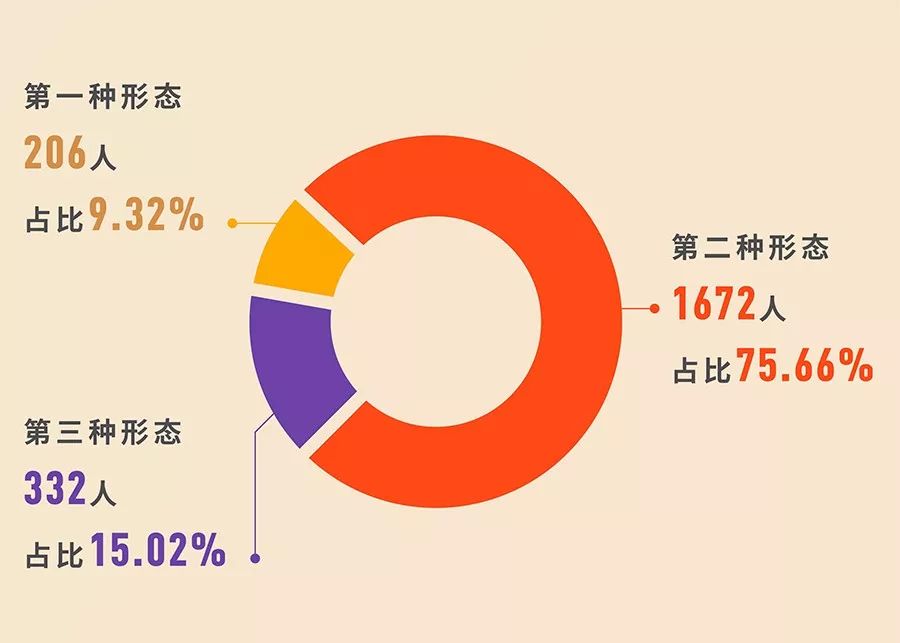 新澳门内部资料精准大全,创新落实方案剖析_标准版3.66