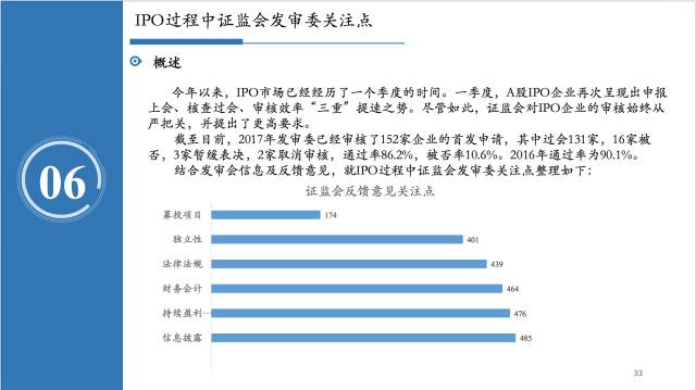 2024新奥全年资料免费大全,快速计划设计解析_Executive24.473