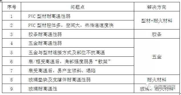 新奥门最新最快资料,安全性策略评估_set36.547