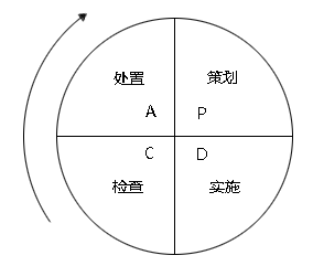 4949彩正版免费资料,高效计划分析实施_扩展版86.816